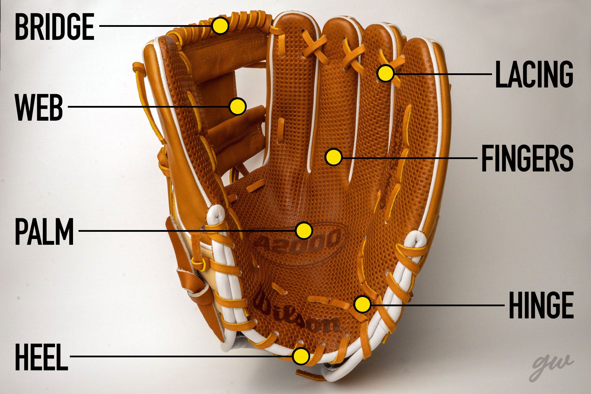 Breaking in rawlings glove online